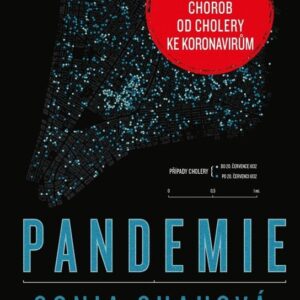 Pandemie (Shah Sonia) (česky)