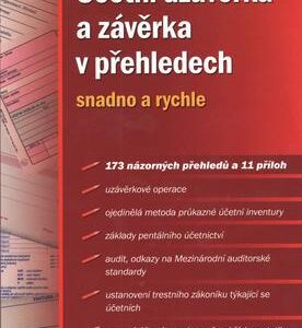 Účetní uzávěrka a závěrka v přehledech 2012 (Jiří Dušek) (česky)