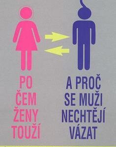 Po čem ženy touží a proč se muži nechtějí vázat (Joe Quirk) (česky)