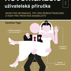Novomanželé - uživatelská příručka (Caroline Tiger) (česky)