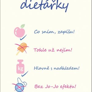 Deník věčné dietářky (Patricia Janečková) (česky)