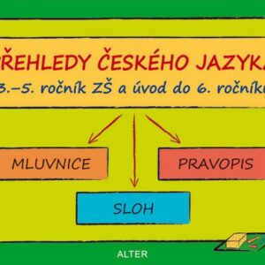 Přehledy českého jazyka v 3.- 5. ročníku ZŠ a úvod do 6.ročníku (Lenka Bradáčová) (česky)