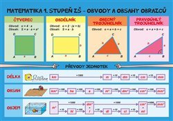 Matematika 1. stupeň ZŠ - obvody a obsahy obrazců (Jan Brabec) (česky)