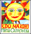 Kdo má koho (Čampulka, Nina) (česky)