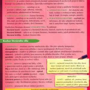 Mapka literatury 1 (Košulanová Jana) (česky)
