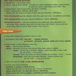 Mapka českého jazyka 2 (Fialová V.) (česky)